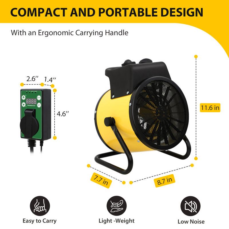 Greenhouse Heater(2 Pack), 1500W Electric Space Heater with Overheat Protection, Yellow