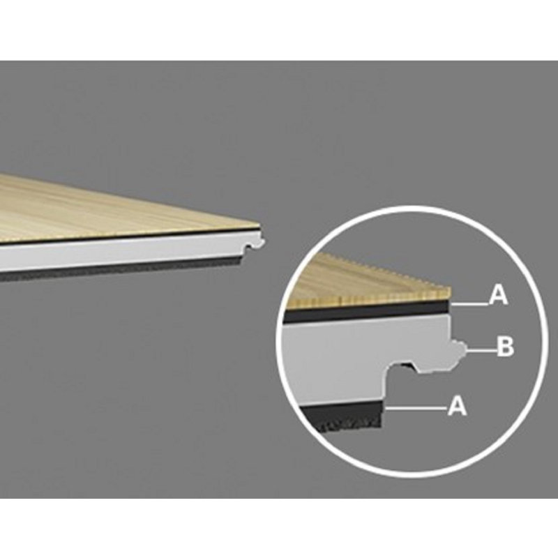 Natural Timber Series 7.25" x 48" x 6mm Luxury Vinyl Plank