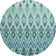 Premium Machine Washable Cerrito Teal Rug