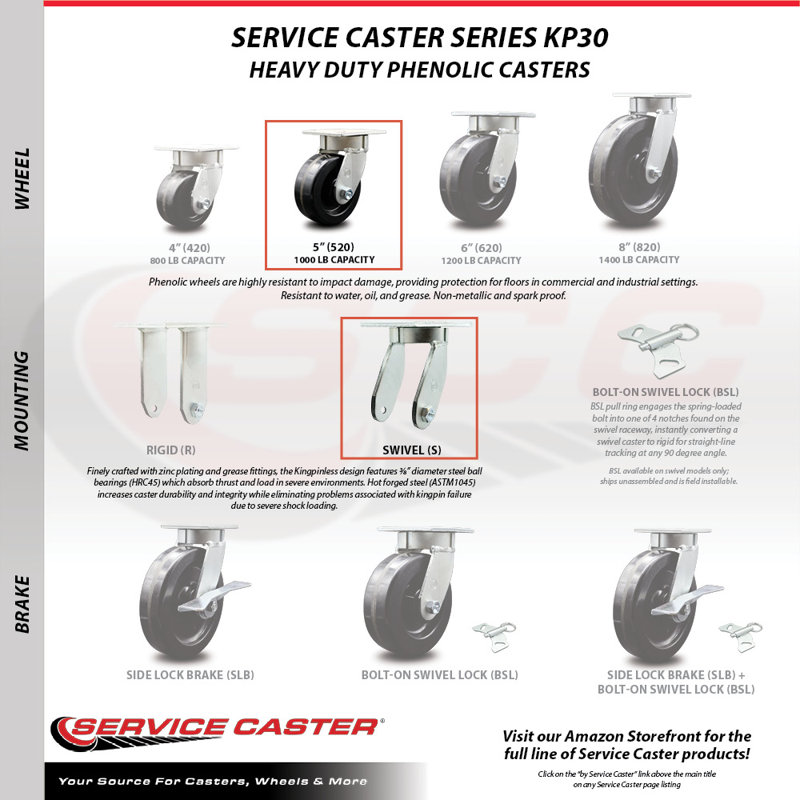 Kingpinle Swivel Top Plate Caster