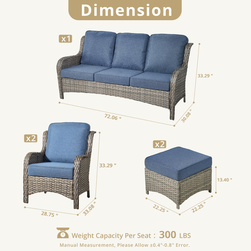 Melanson 5 - Person Patio Conversation Set with Cushions, Denim Blue