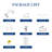  Non-Electric Bidet Attachment for Toilet Seat, Daul Clean Nozzles 3 Modes Adjustable Water Pressure Bidet Toilet Seat Attachment with Pressure Controls Feminine/Posterior Wash