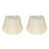 Beige sélectionné