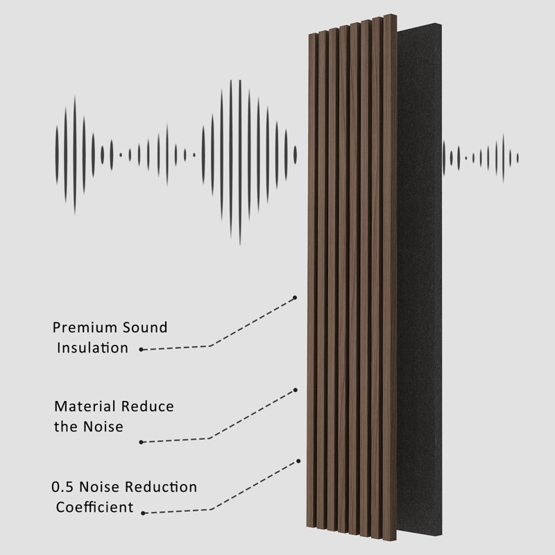 Acoustic Wood Wall Panels 94.49” x 12.6” Soundproof Wall Panels, Wood Slat Wall Panels for Wall Decor, Walnut