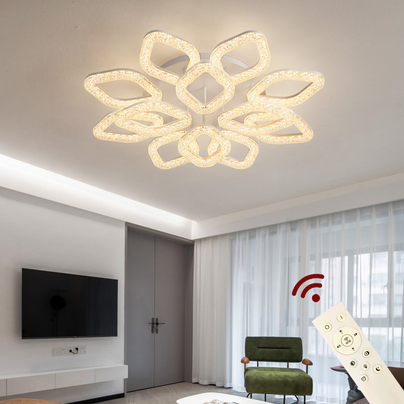 LED Flush Mount