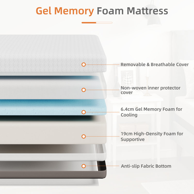 Gel Memory Foam Mattress – Breathable Removable Cover, Cooling Gel Layer, High-Density Support Foam, Pressure Relief & Motion Isolation, Easy Setup