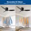 Ventilateur de plafond encastré 42 "sans lumière