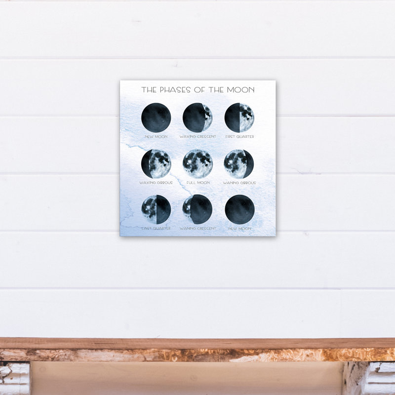 Phases de l’art sur toile de la lune Labonte