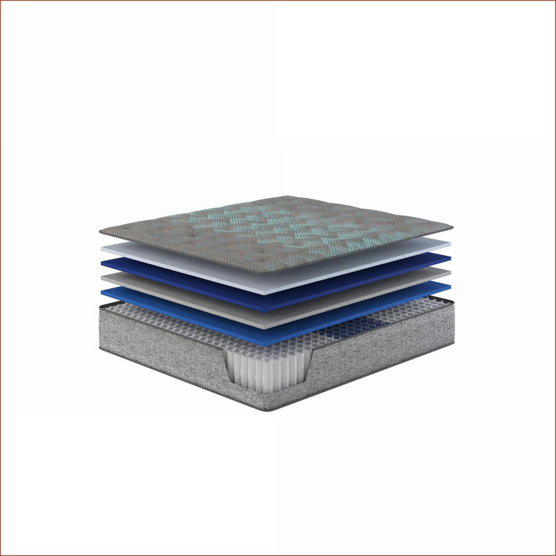 Mattresses | Restonic 12” Hybrid Euro Top Mattress, Plush, Pocketed Coils | Grey+Blue | Foam, California King, 12"