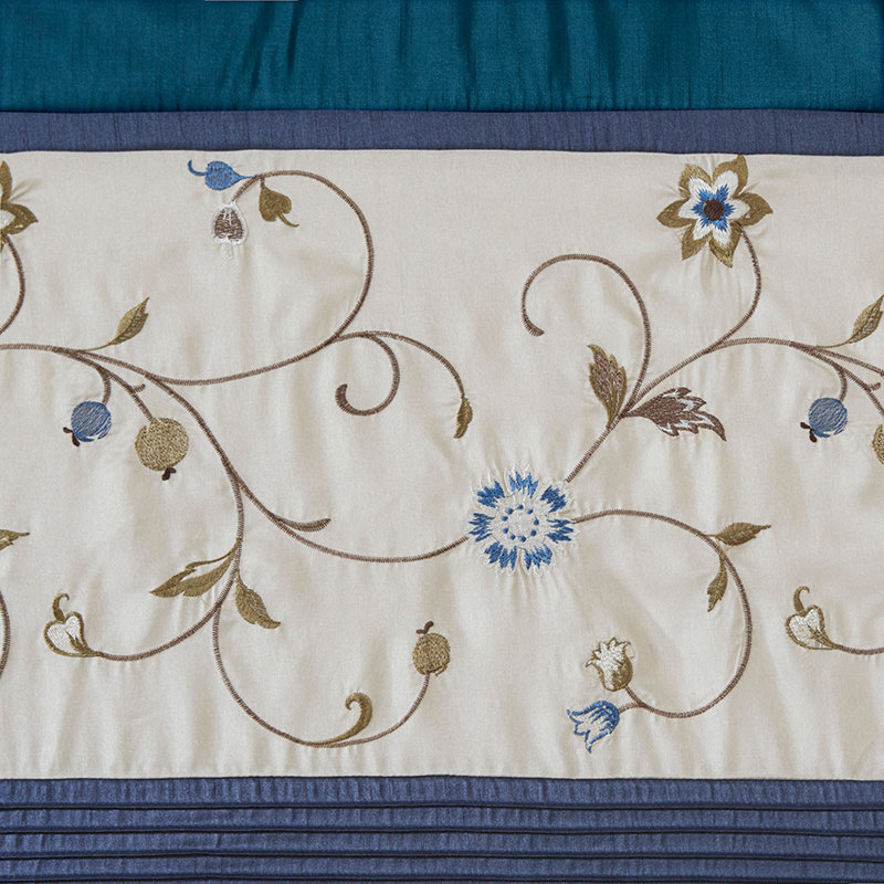Curtains, Navy