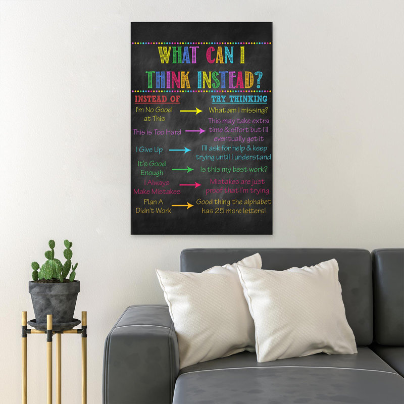 «Motivational Quote For Yourself - What Can I Think plutôt», 1 reproduction d'art graphique sur toile tendue
