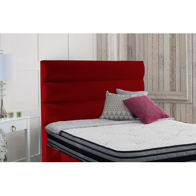 Ashlene Upholstered Headboard