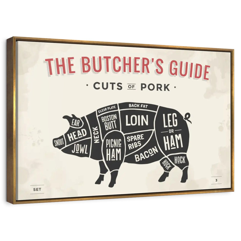 Butcher's Guide To Cuts Of Pork, 19 po x 13 po, Cadre flottant doré