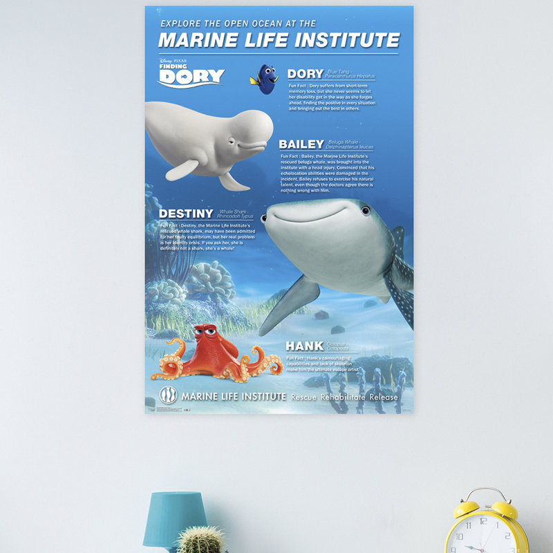 "find dory-group" , impression sur papier