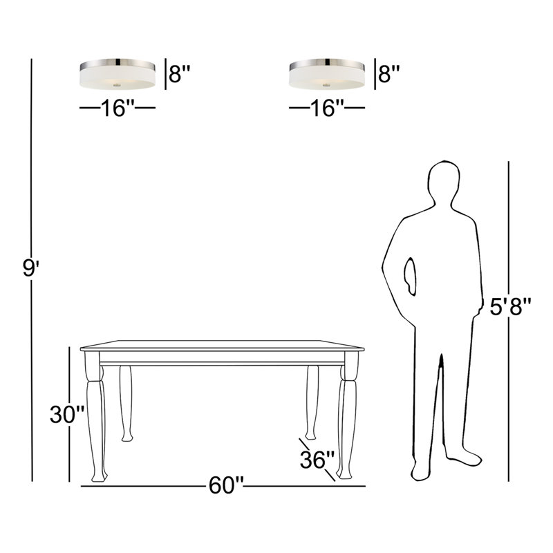 Ellicott Flush Mount, Polished Nickel
