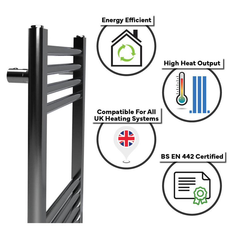 Standard Radiator, 47cm H x 15cm W x 3cm D, Silver