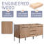Base de meuble-lavabo double Nyrith