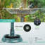Tubbs Resin Fountain Birdbath-1670008742