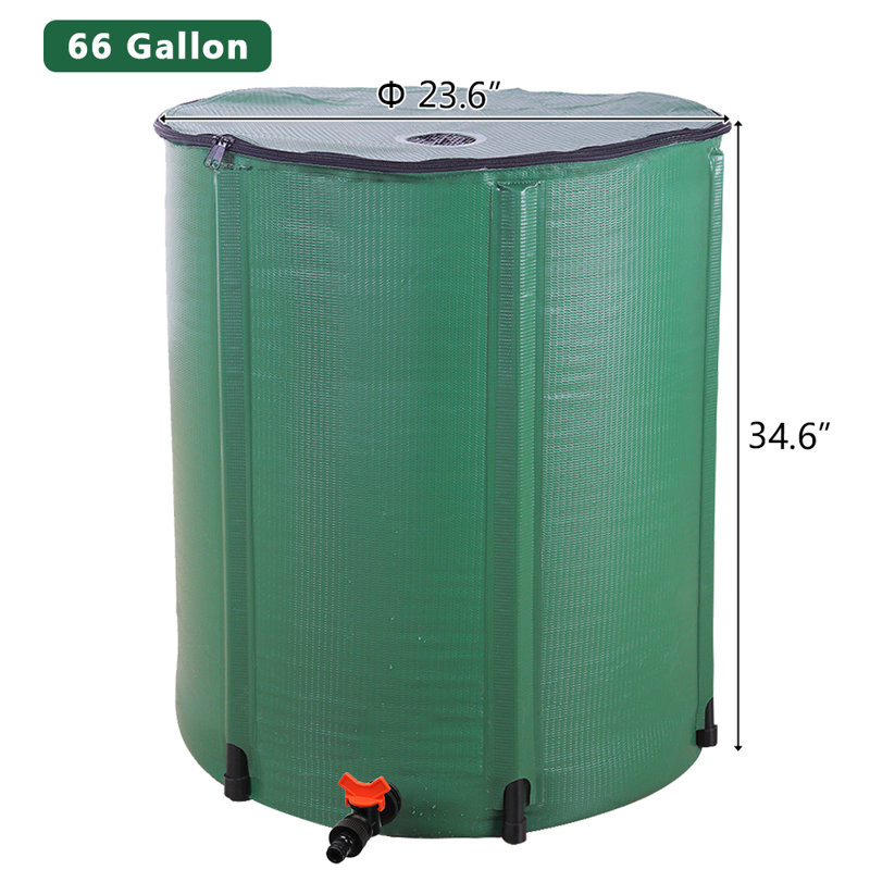 66 gallons
