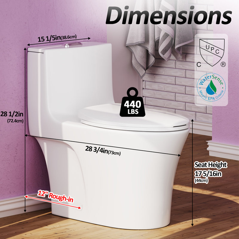 1.1/1.6 GPF Tornado Flush One-Piece Toilet Elongated, Soft-Close Seat, Dual Flush Button On Tank, ADA Comfort Height 17", 12" S-Trap