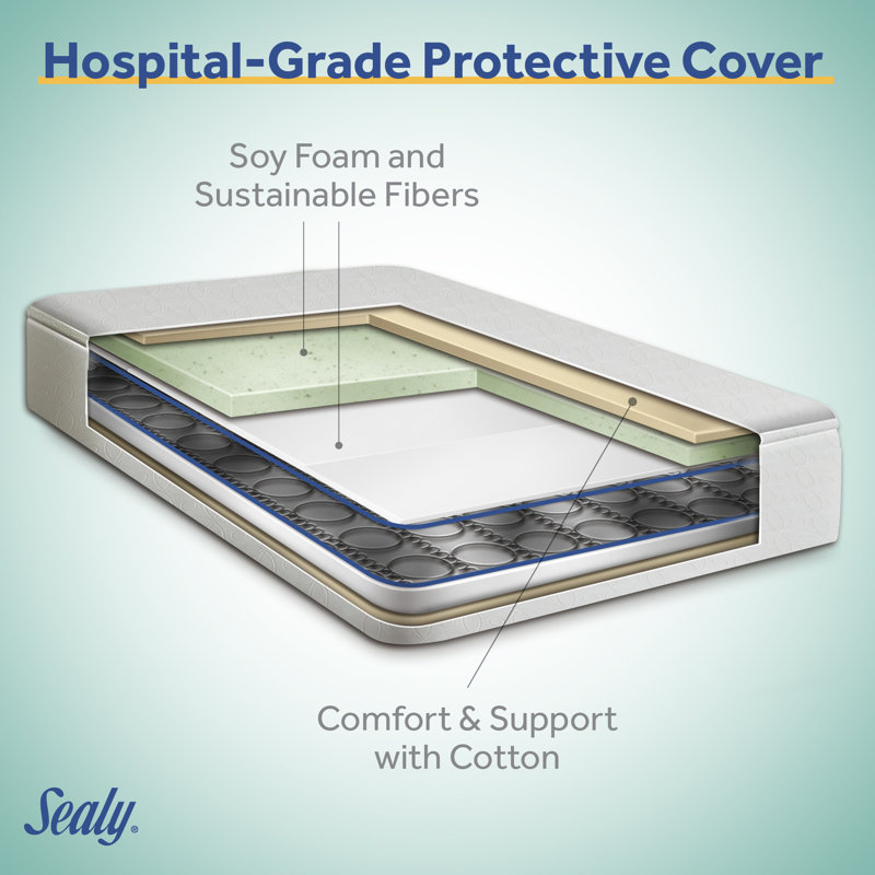 Sustainably Sourced 52.5" Hybrid Memory Foam & Innerspring Toddler Mattress