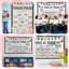 «This Is Your Year Classroom», ensemble de babillards en classe