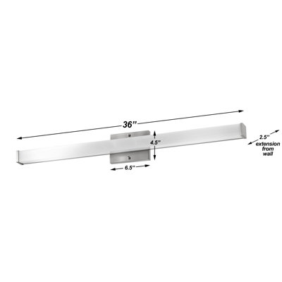 LED Bath Bar