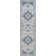 Yenovk Ornate Medallion Persian Blue/Gray Rug