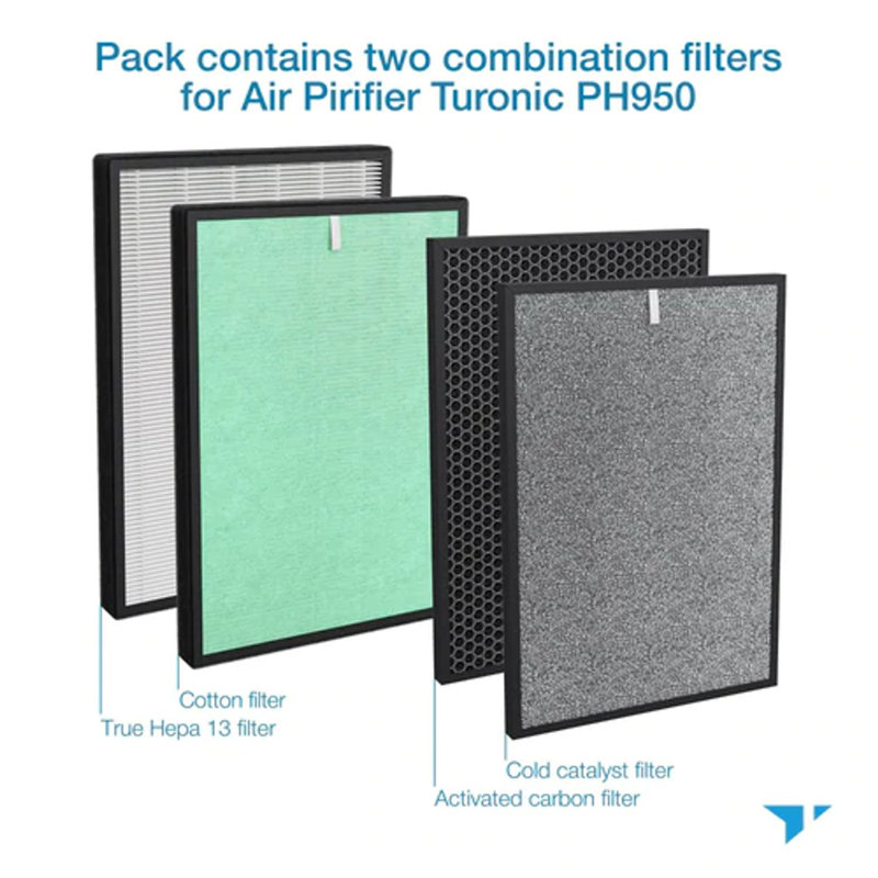 Traitement de l'eau pour humidificateur à filtre Turonic