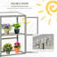 2.5 Ft W x 1.5 Ft D Greenhouse