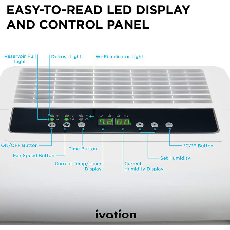 Ivation 50 Pints Console Dehumidifier for Rooms up to 4500 Cubic Feet