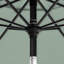 Parasol 108 po Aalieyah-131411520-88508848