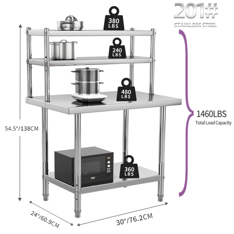 Edrosie Inc Stainless Steel, 54.5" H x 30" W x 24" D