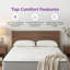 10"/12"/14" Firm Hybrid Mattress - Sleep by Wayfair-123514114-20292871