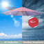 Parasol de remplacement pour terrasse 13 pi-1964531282