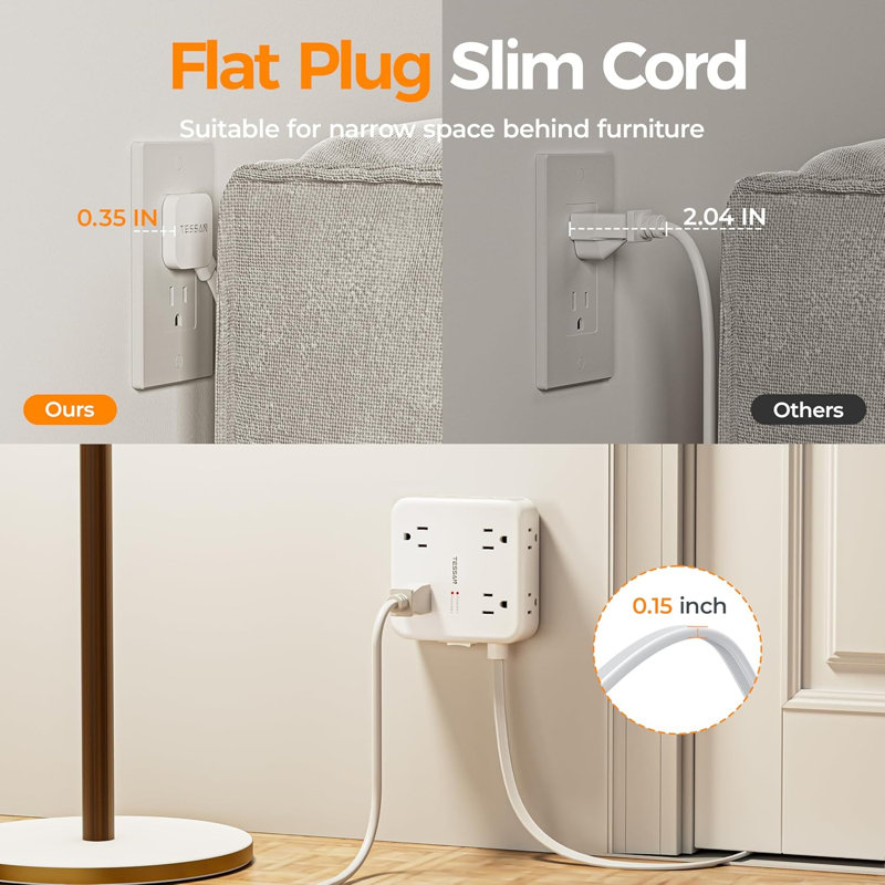 Multiprise plate avec cordon d'alimentation de 5 pieds, 6 prises de courant, 3 prises USB (1 USB-C), séparateur de prises à 3 côtés pour fournitures de bureau