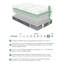 Très grand matelas de 12 po - ressorts en mousse viscoélastique gélifiée pour sommeil paisible et rajeunissant-134276157