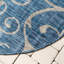 Tapis d'extérieur Kona couleur mer profonde