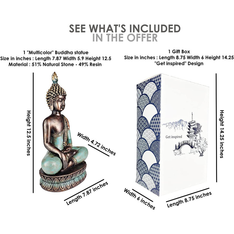 Figurine Koryn Buddha