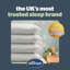 Silentnight Anti Allergy Pillows Medium Support