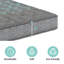 Matelas à ressorts mi-ferme 2 po-1082051970