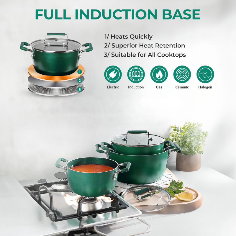 Emerald Green Aluminum Nonstick 6-Piece Nesting Cocotte Set