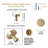 6/5" Diameter Circle Knob Multipack-102052599