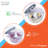 5 in 1 Manual Food Processor