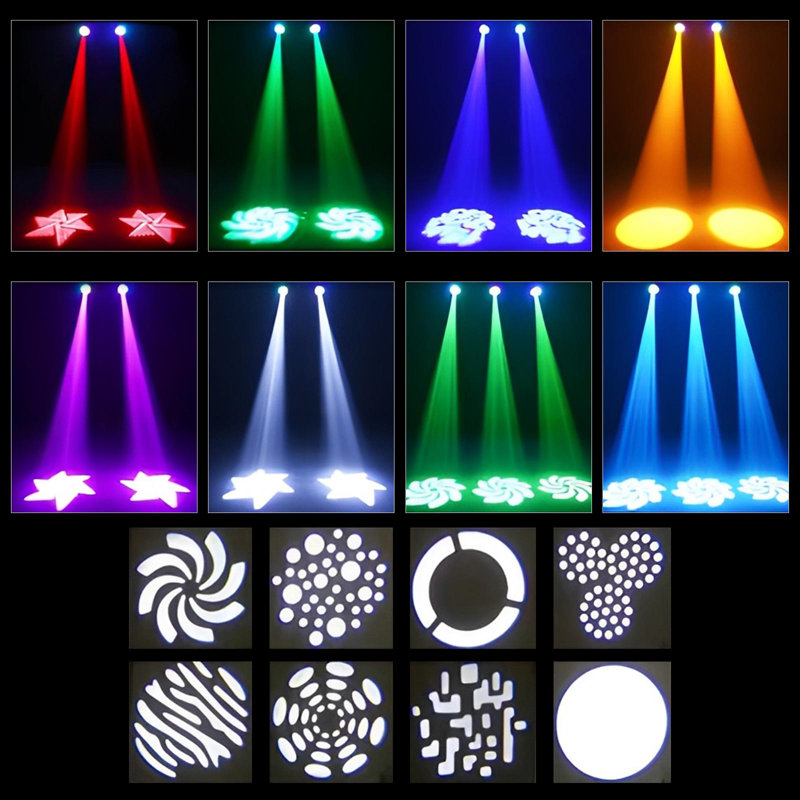 Projecteur à DEL 100W