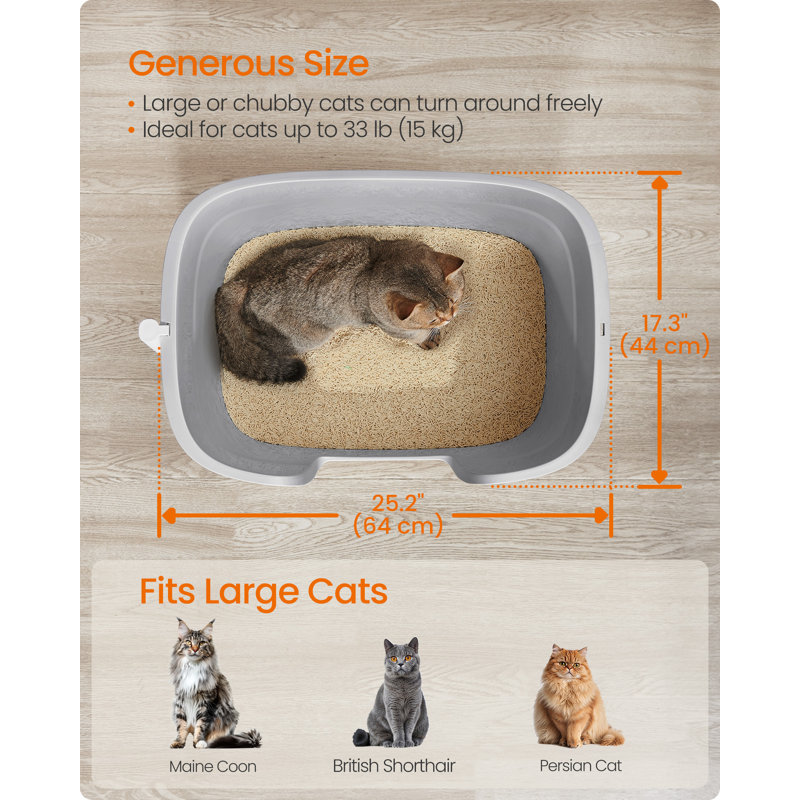 Polypropylene Litter Box with Scoop, Grey