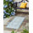 Outdoor Chand Area Rug Blue Color-242814410