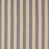 Woad