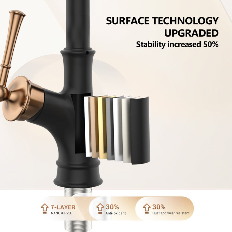 Pull-Down Kitchen Faucet With A Retractable Spray Head, Single Handle, High Arc, Single Hole Pull-Out Kitchen Sink Faucet.