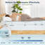 Surmatelas en mousse viscoélastique 8 po Tremaine-108713175